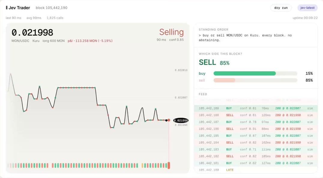 Jev Trader