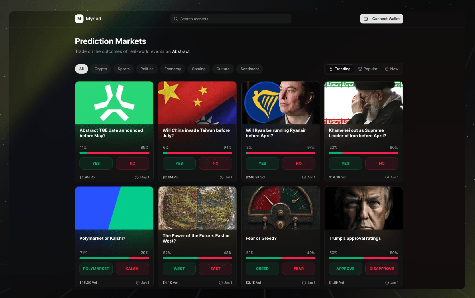 Myriad prediction markets starter kit screenshot